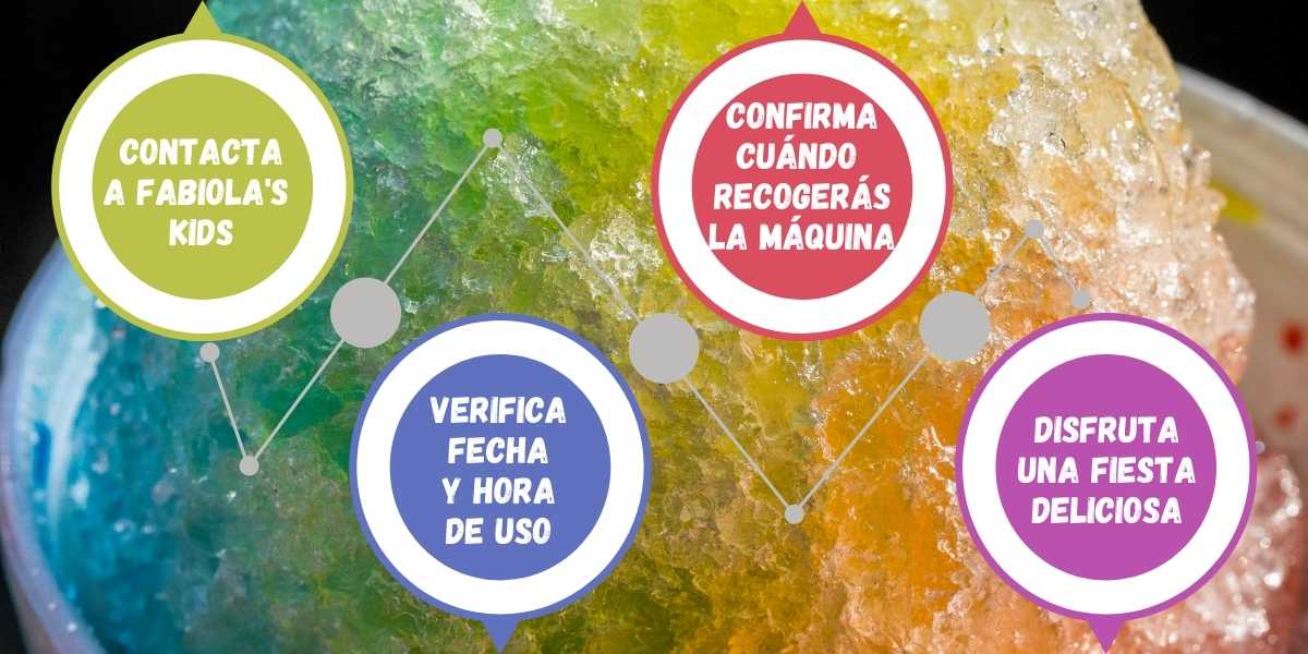c&oacute;mo rentar una m&aacute;quina de concesiones en new york